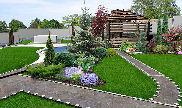 What Is Landscaping? Design, Function & Outdoor Living